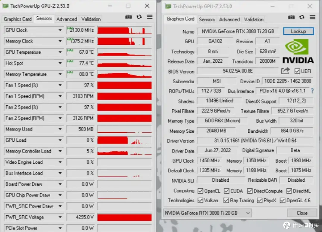RTX 3080Ti 20GB现身海外,但这次是英伟达官方公版!