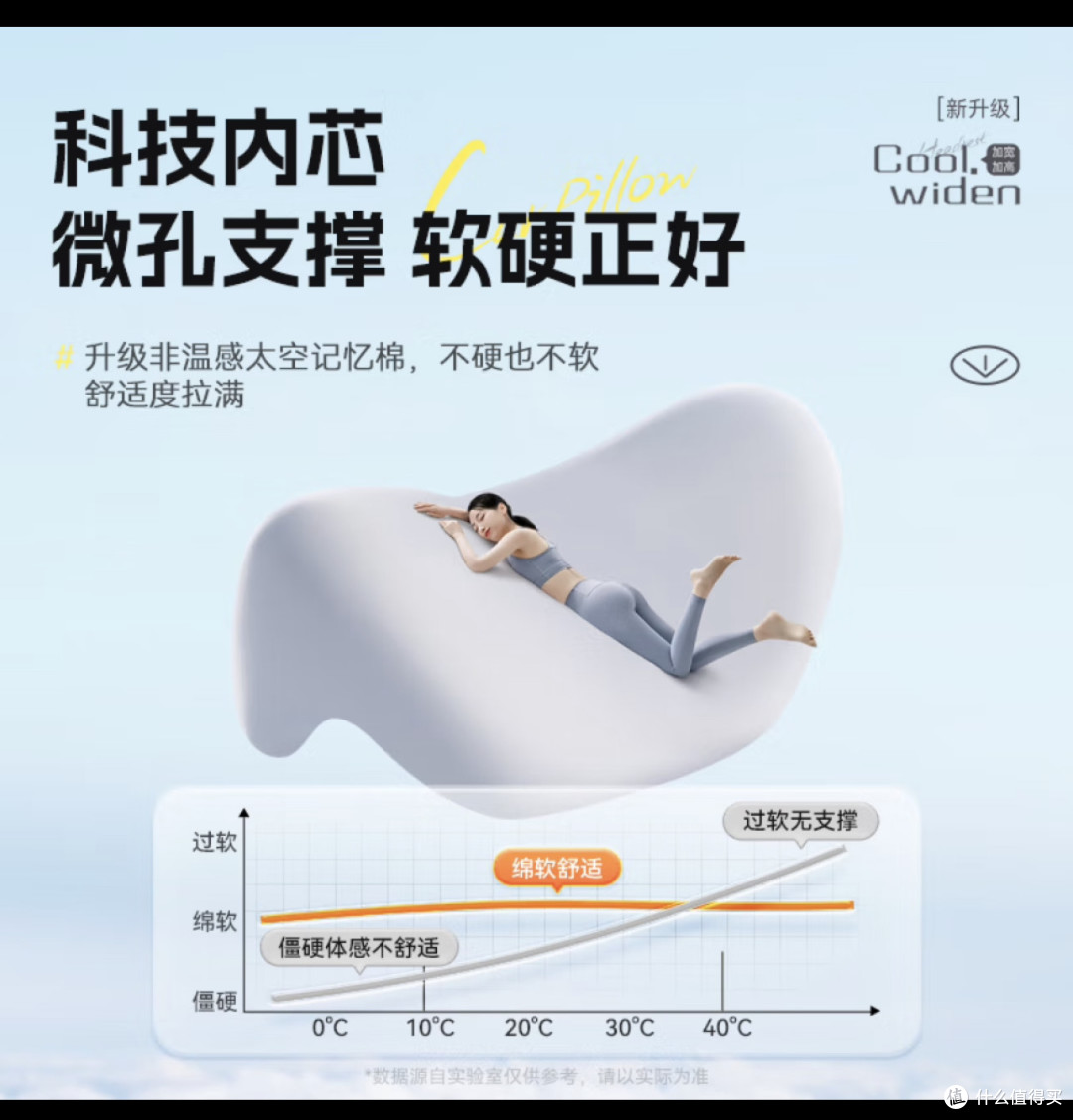推荐智国者汽车腰靠背腰垫