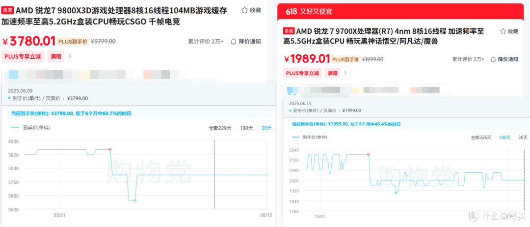 决赛圈,I/A平台怎么选?同价14700KF/9700X配置实测给你答案