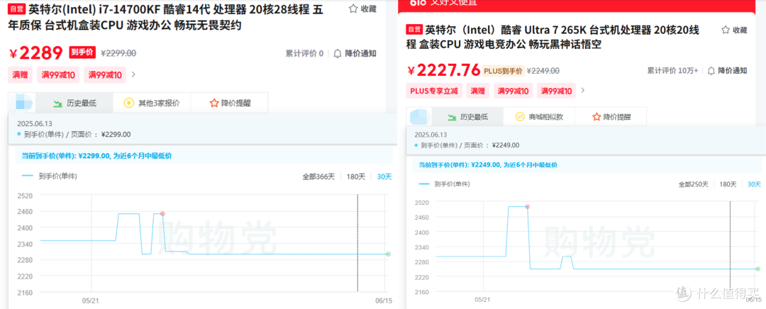 决赛圈,I/A平台怎么选?同价14700KF/9700X配置实测给你答案