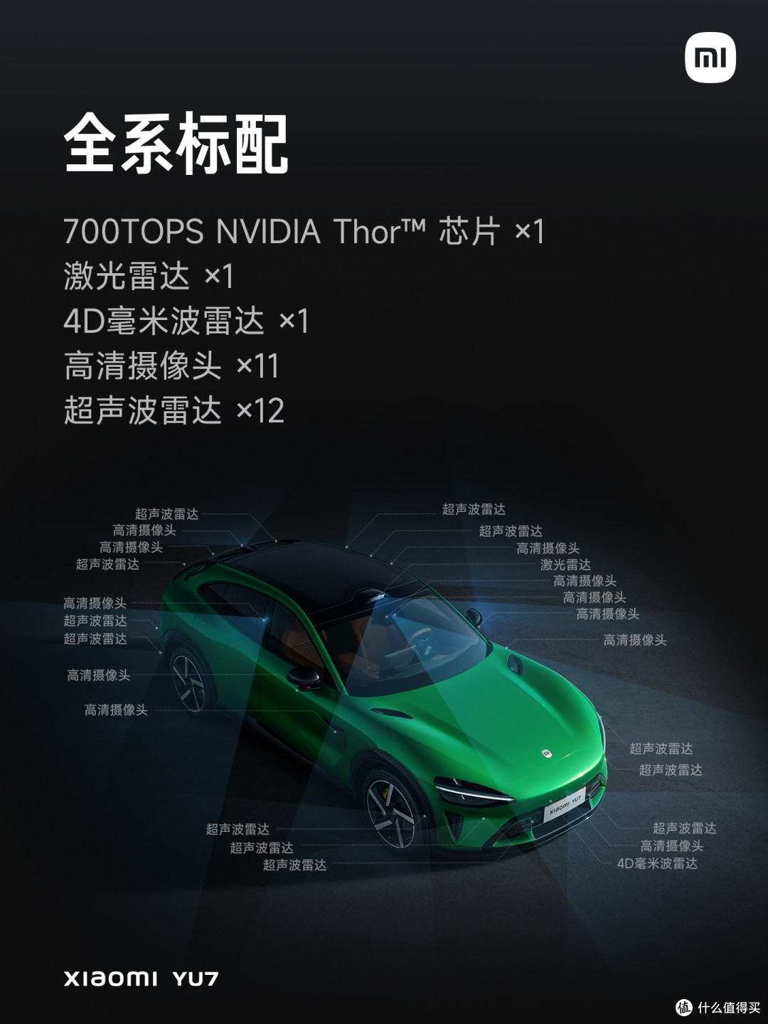 小米YU7辅助驾驶配置