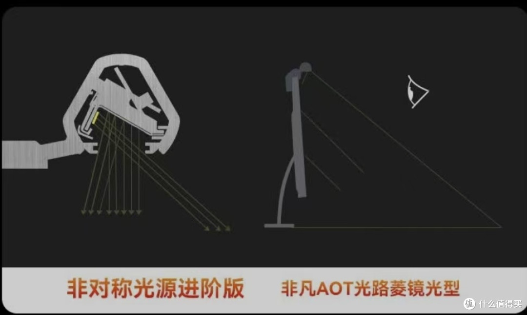 书客SKR1屏幕挂灯深度体验：装机护眼的绝佳搭档
