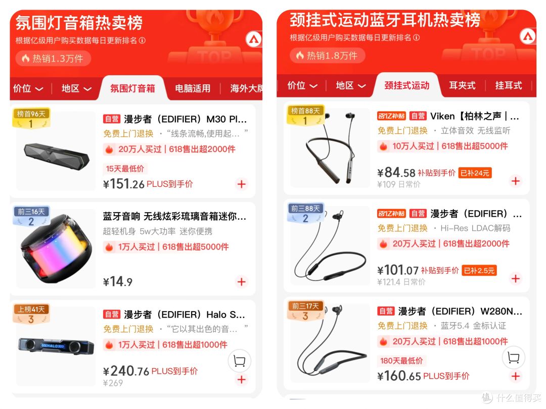 不看后悔,漫步者这三款百元真无线耳机,卷疯了!!!