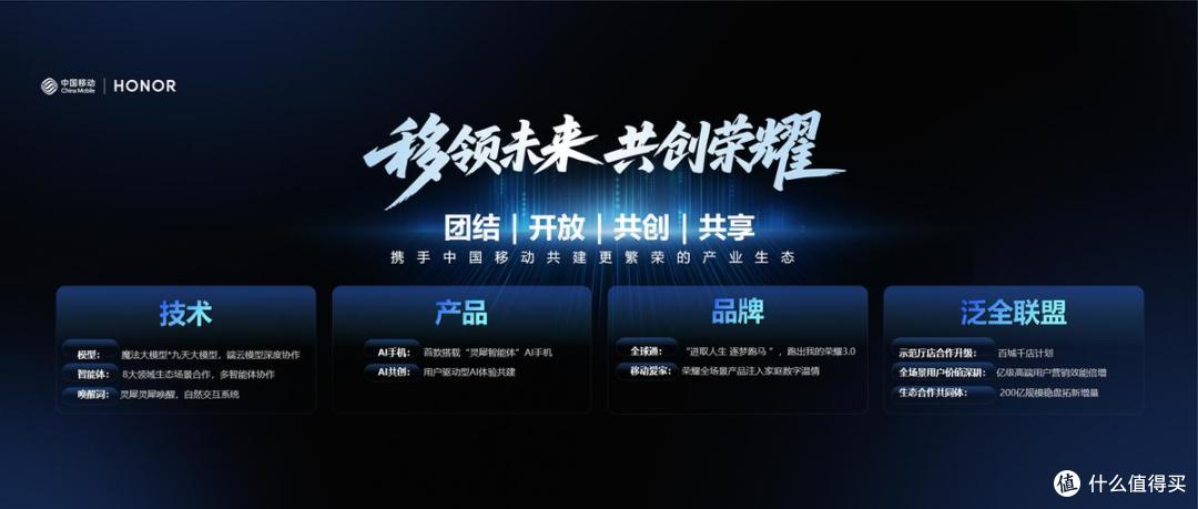 中国移动与荣耀官宣AI终端战略合作:让AI真正走进千家万户