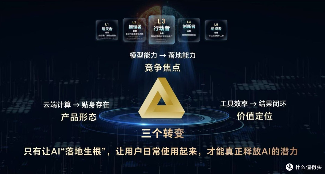 中国移动与荣耀官宣AI终端战略合作:让AI真正走进千家万户