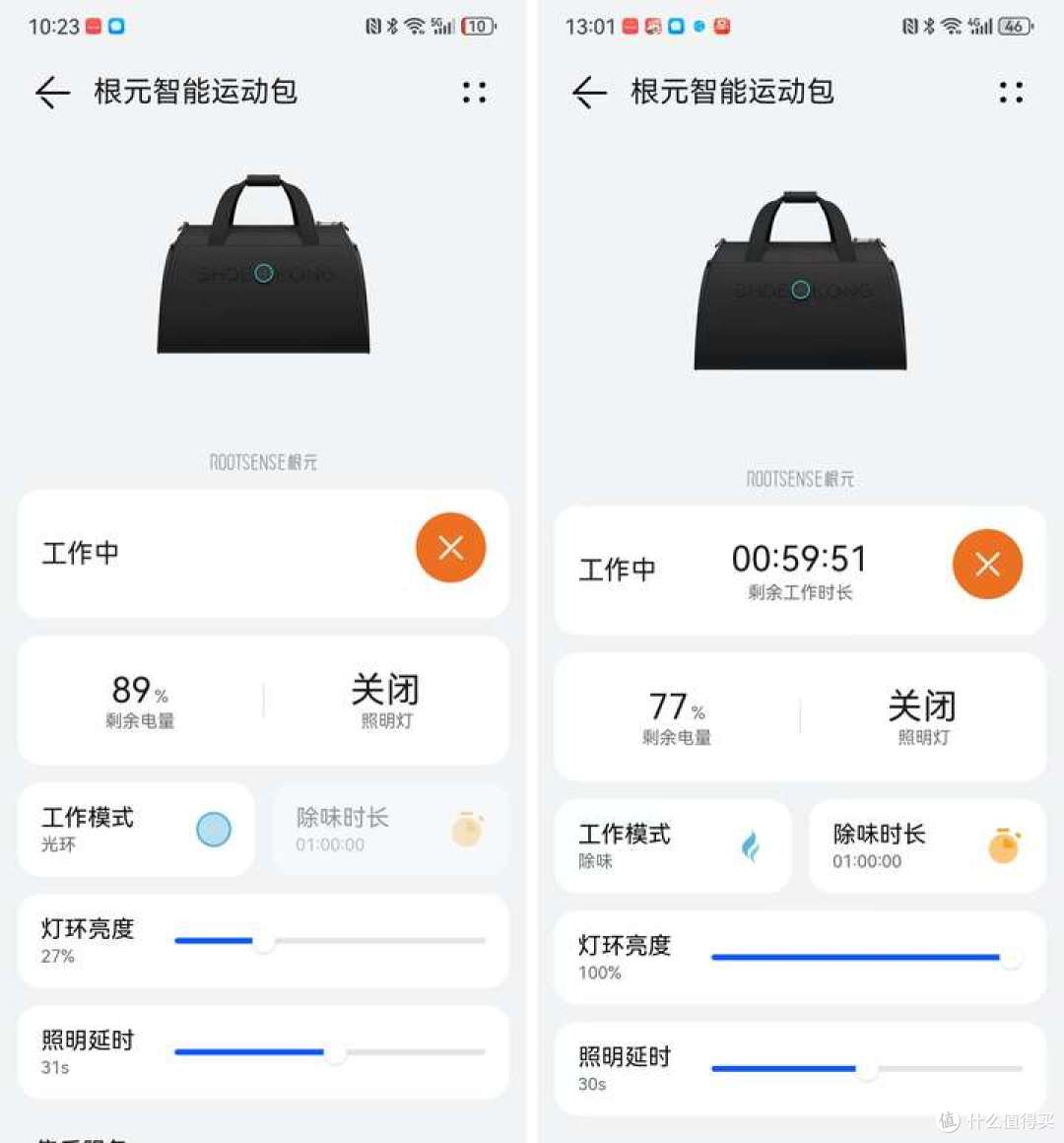 2025年智能运动包实测分享!有没有好看、除菌除味的运动包推荐?