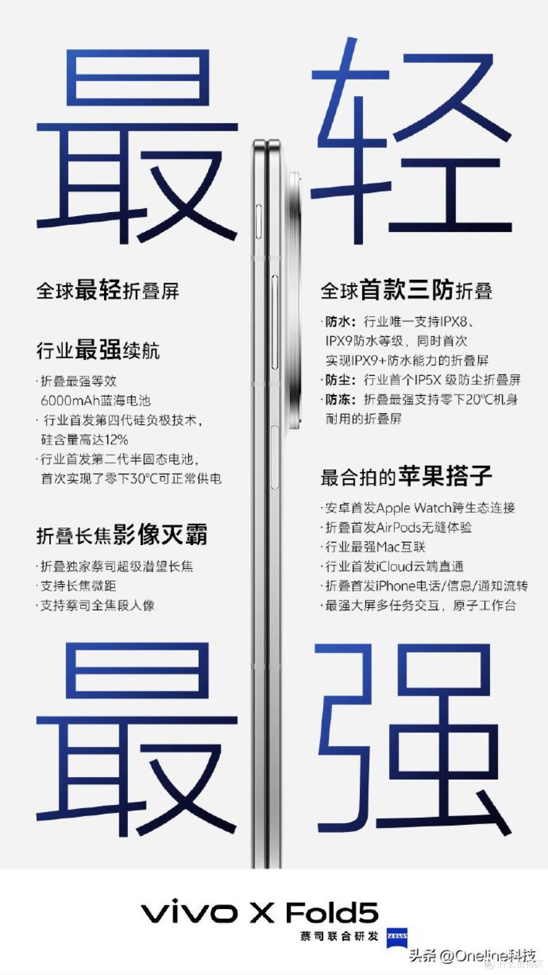 打破生态壁垒，vivo X Fold5以极致体验重塑折叠旗舰