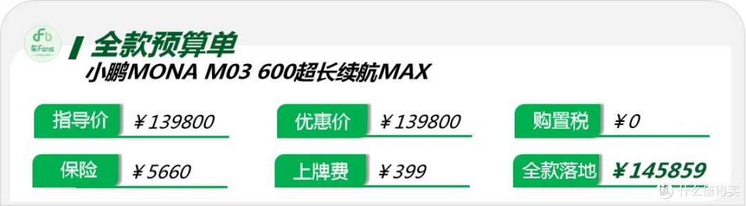 小鹏MONA车主分享:看车试驾半年多,最后终于等到MAX版
