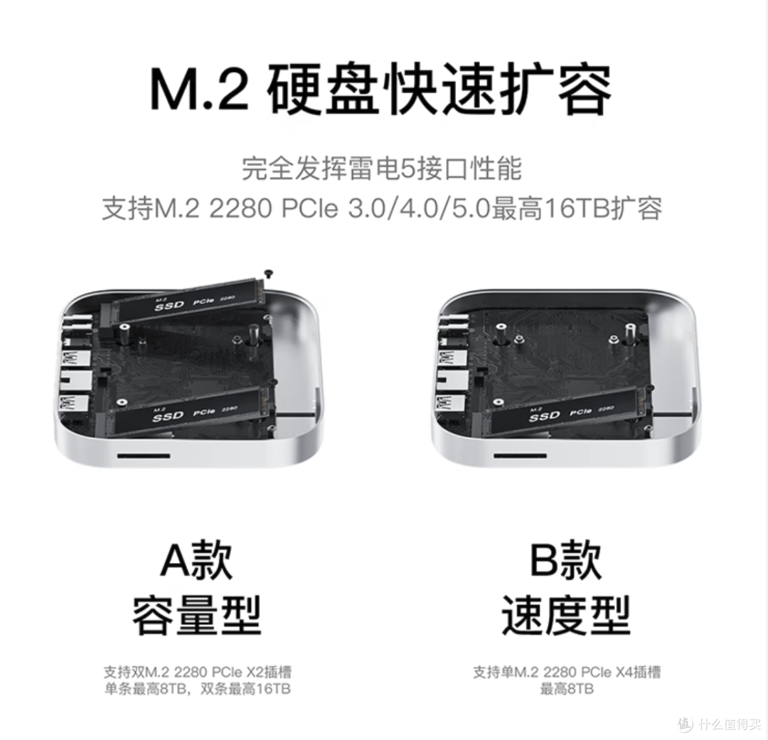 又多了一个雷电5周边：零刻 Mate mini雷电5拓展坞使用分享