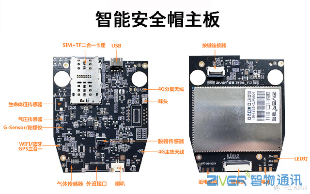 智能安全帽_视频语音对讲智能安全帽整机硬件生产研发