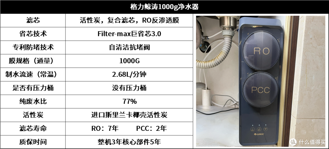 接杯水不用等半天 格力鲸涛1000G净水器硬核实测