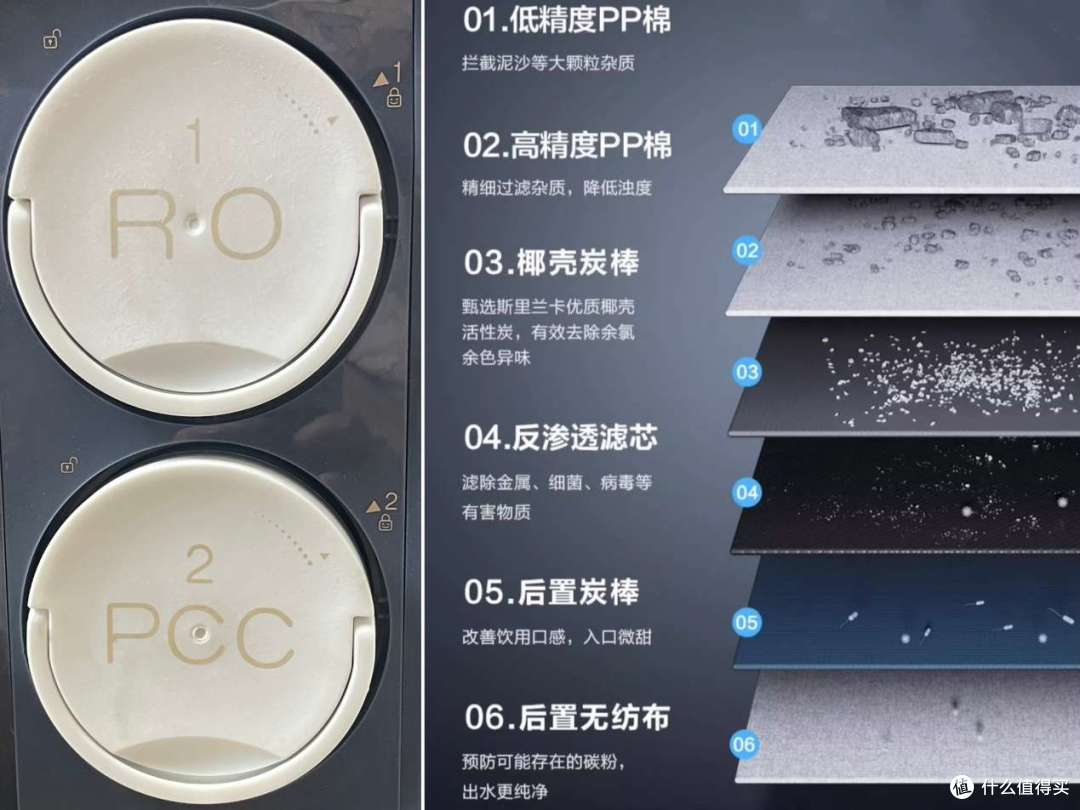 接杯水不用等半天 格力鲸涛1000G净水器硬核实测