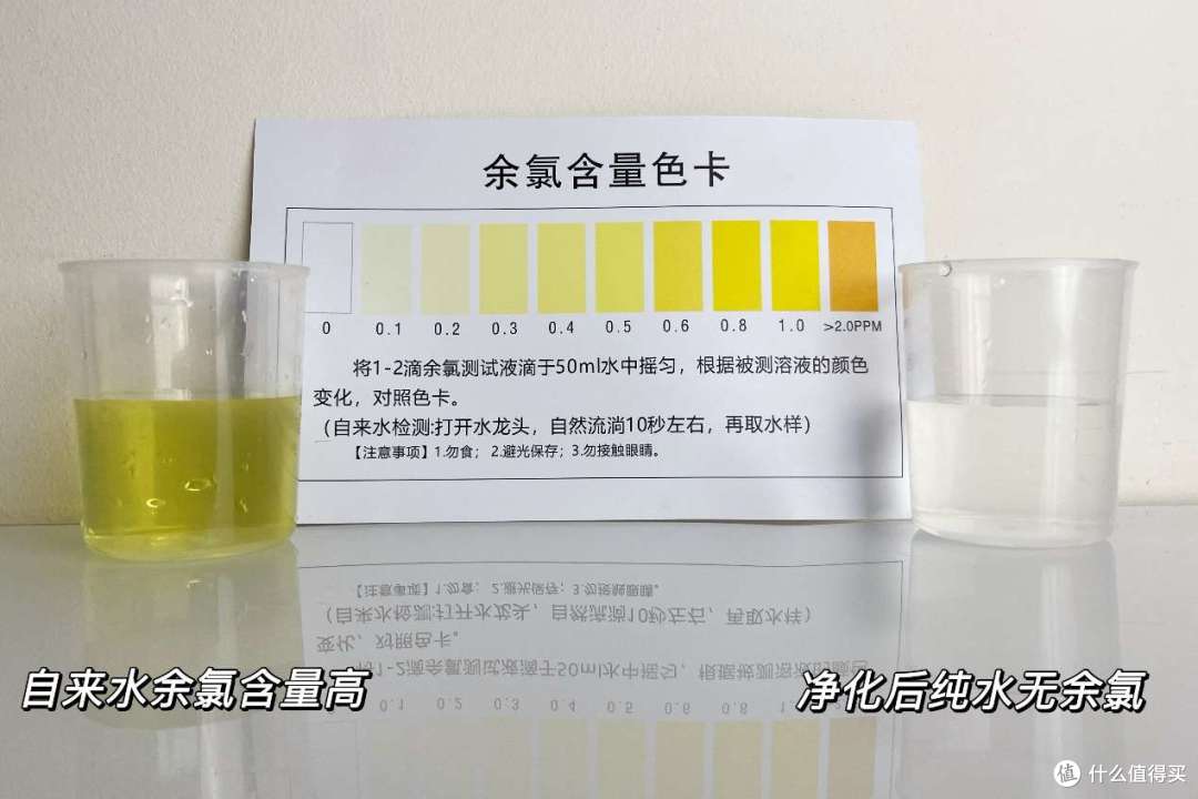 接杯水不用等半天 格力鲸涛1000G净水器硬核实测