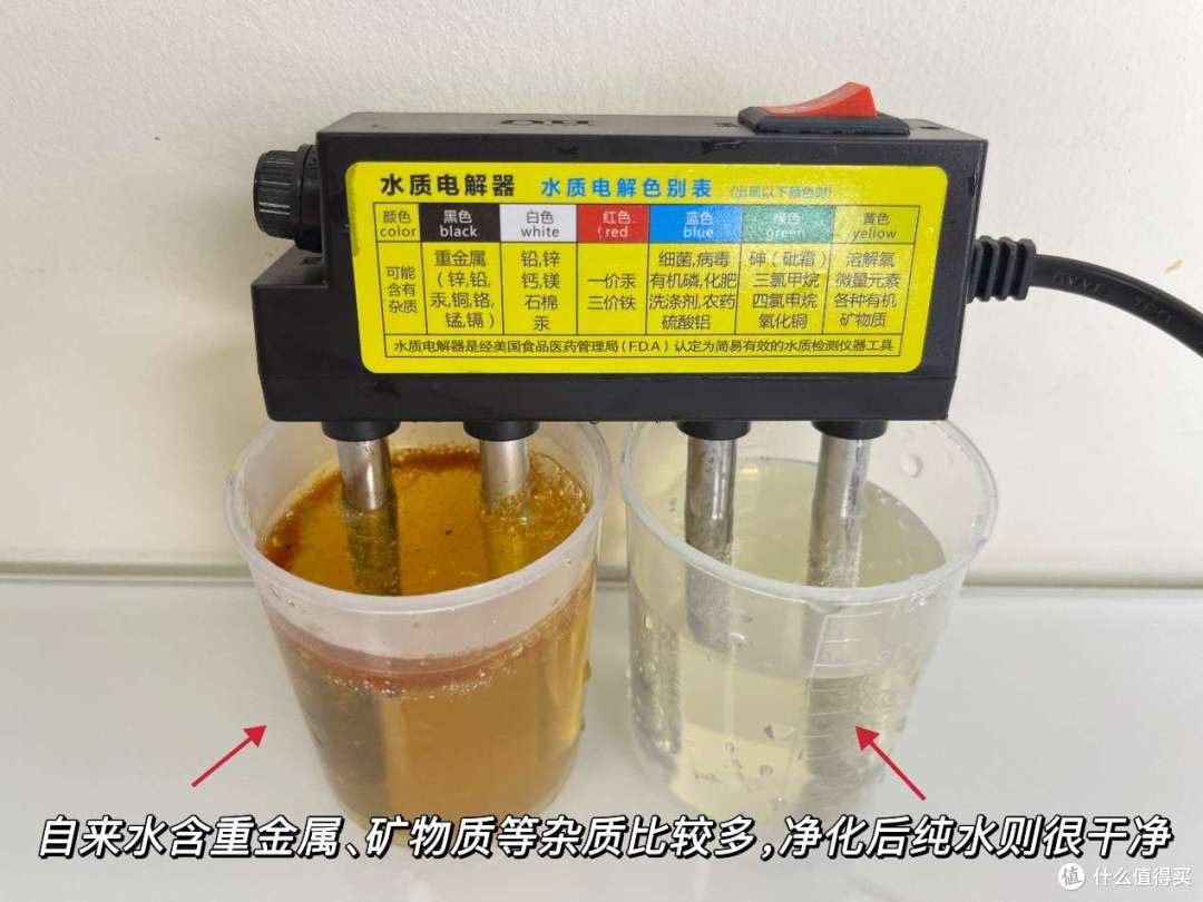 接杯水不用等半天 格力鲸涛1000G净水器硬核实测