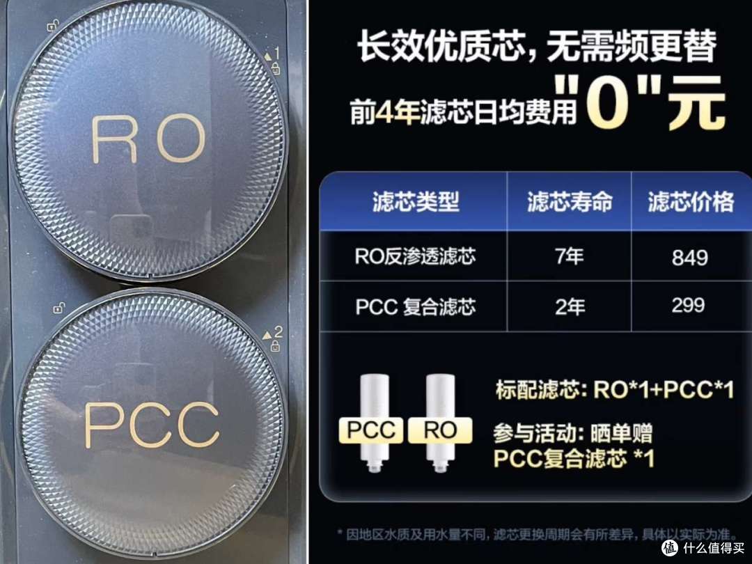 接杯水不用等半天 格力鲸涛1000G净水器硬核实测