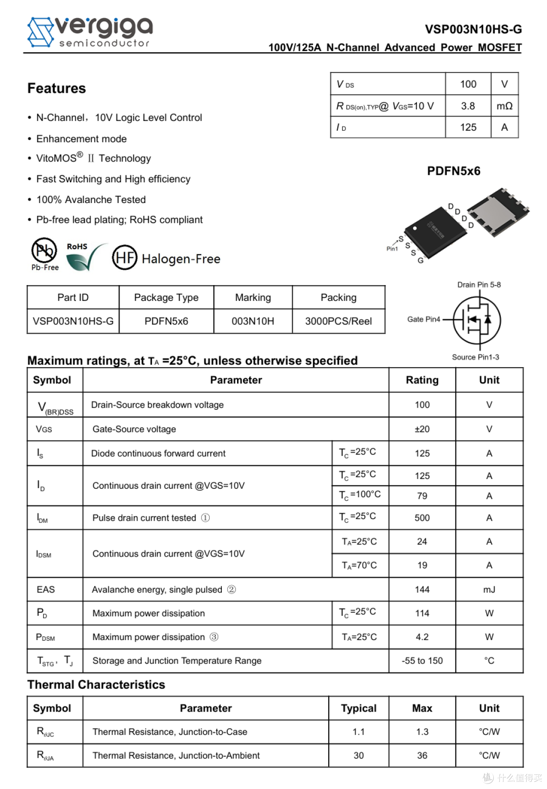 拆解报告:ANKER安克智显充Lite 100W氮化镓充电器A121B