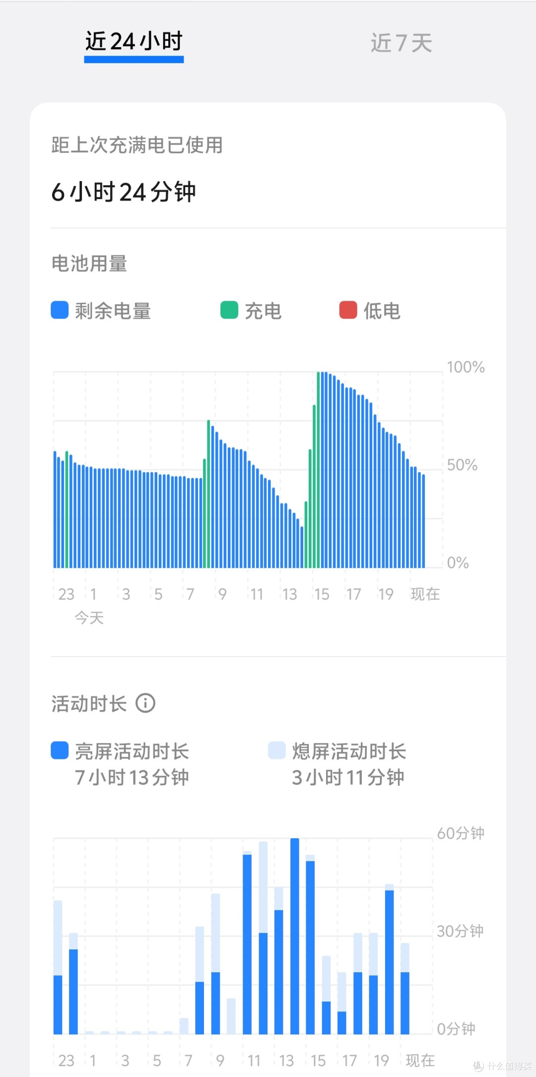 vivo X Fold3 Pro还是 OPPO Find N3?相差一千值得吗?