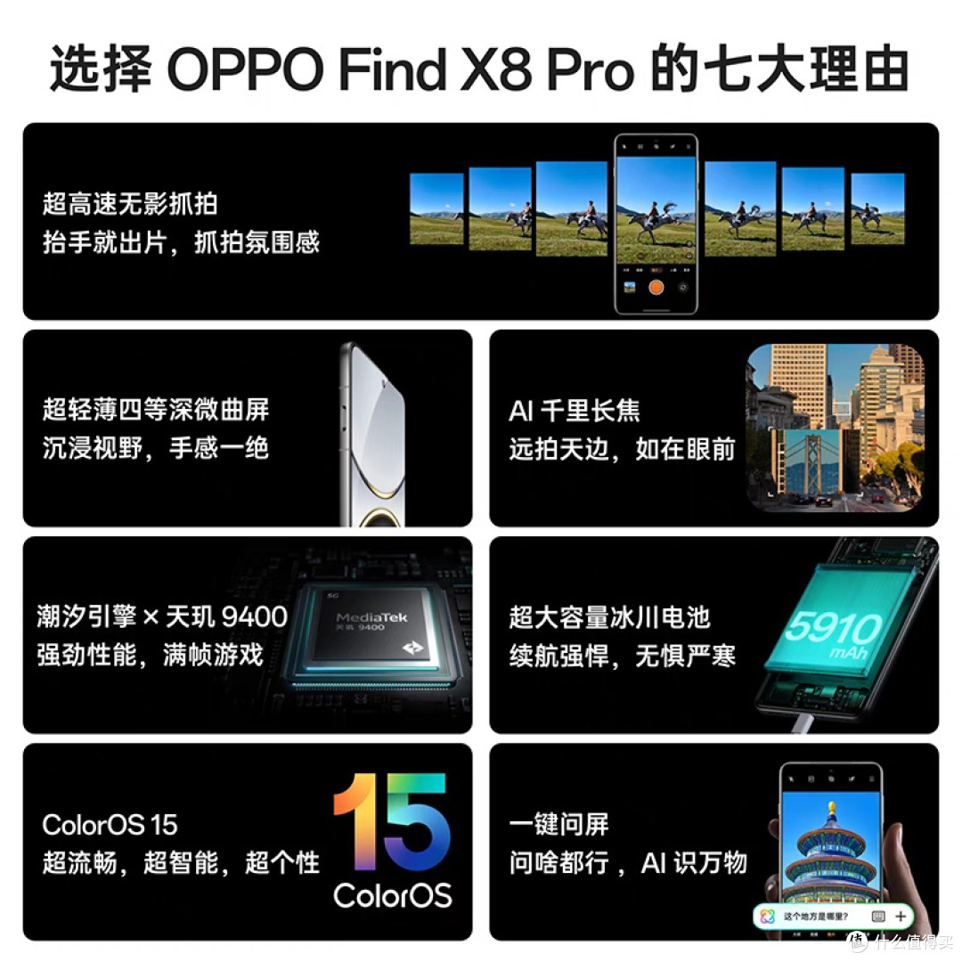OPPO Find X8 Pro:探索科技与美学的极致融合