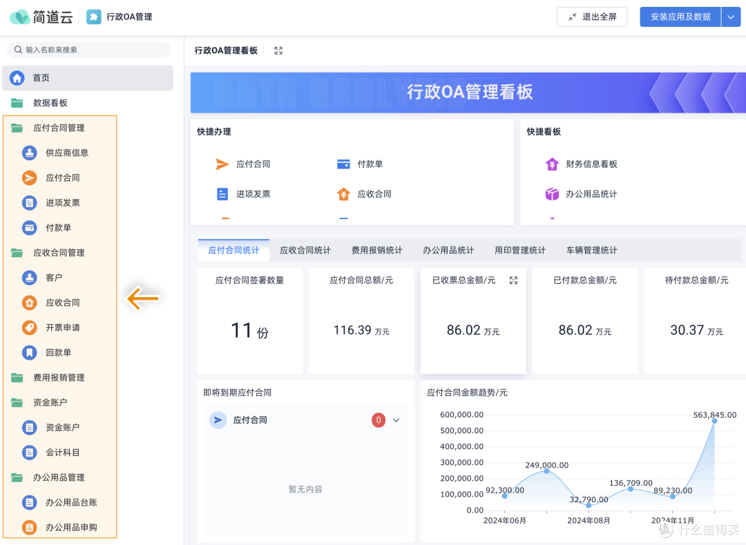 什么叫“智能OA”?如何搭建一套智能OA协同系统?