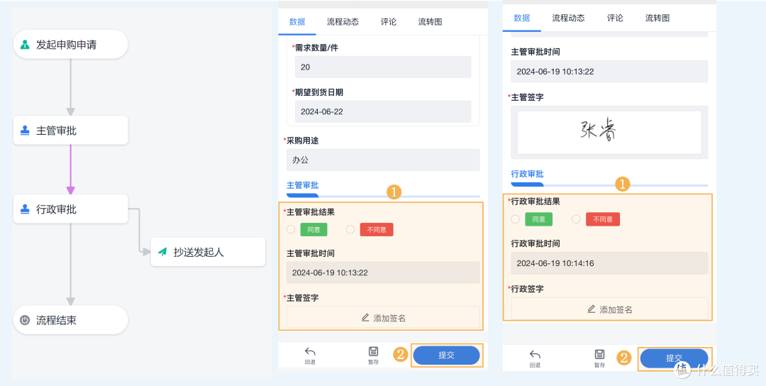 什么叫“智能OA”?如何搭建一套智能OA协同系统?