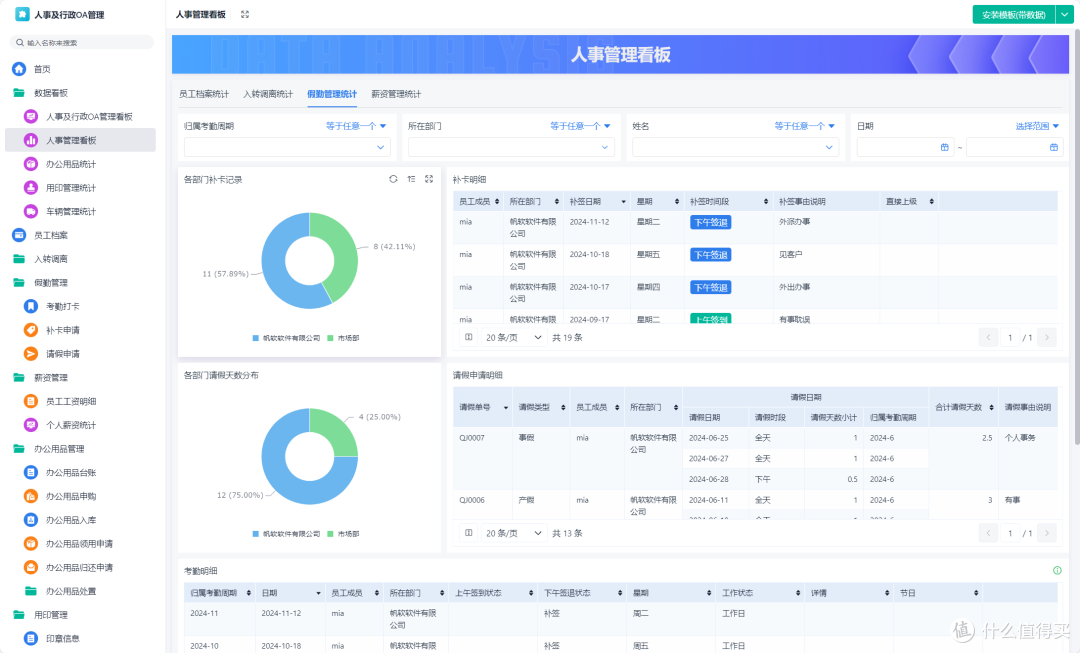 什么叫“智能OA”?如何搭建一套智能OA协同系统?