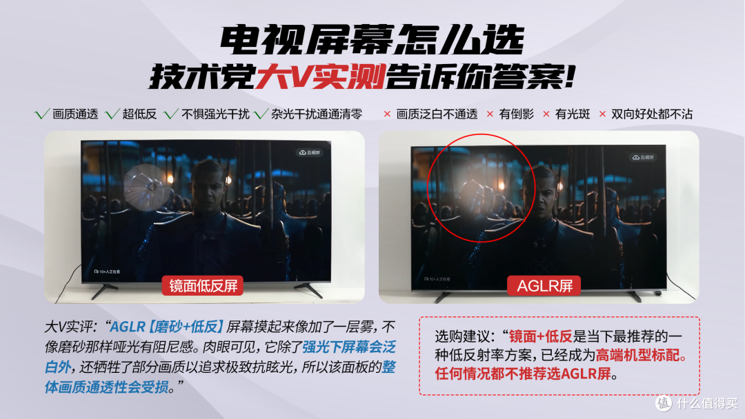 预算有限也能一步到位!T6L Pro 和 T7L Pro 抗反光电视王炸
