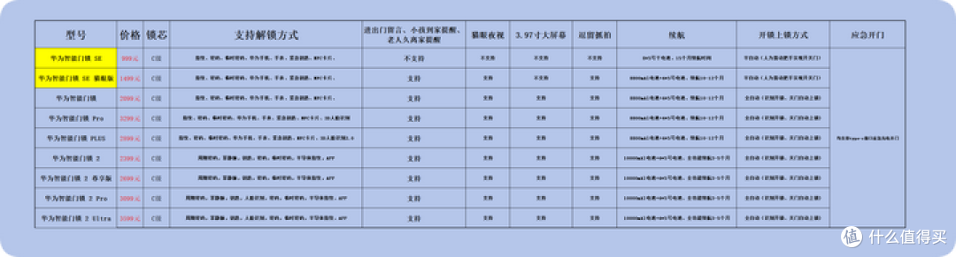 价格仅供参考