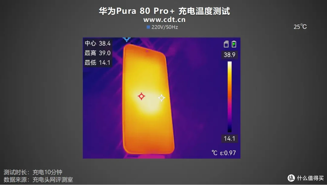 华为 Pura80 Pro + 全面评测:性能、屏幕、影像全维度旗舰表现