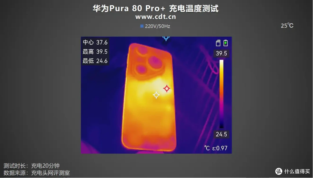 华为 Pura80 Pro + 全面评测:性能、屏幕、影像全维度旗舰表现