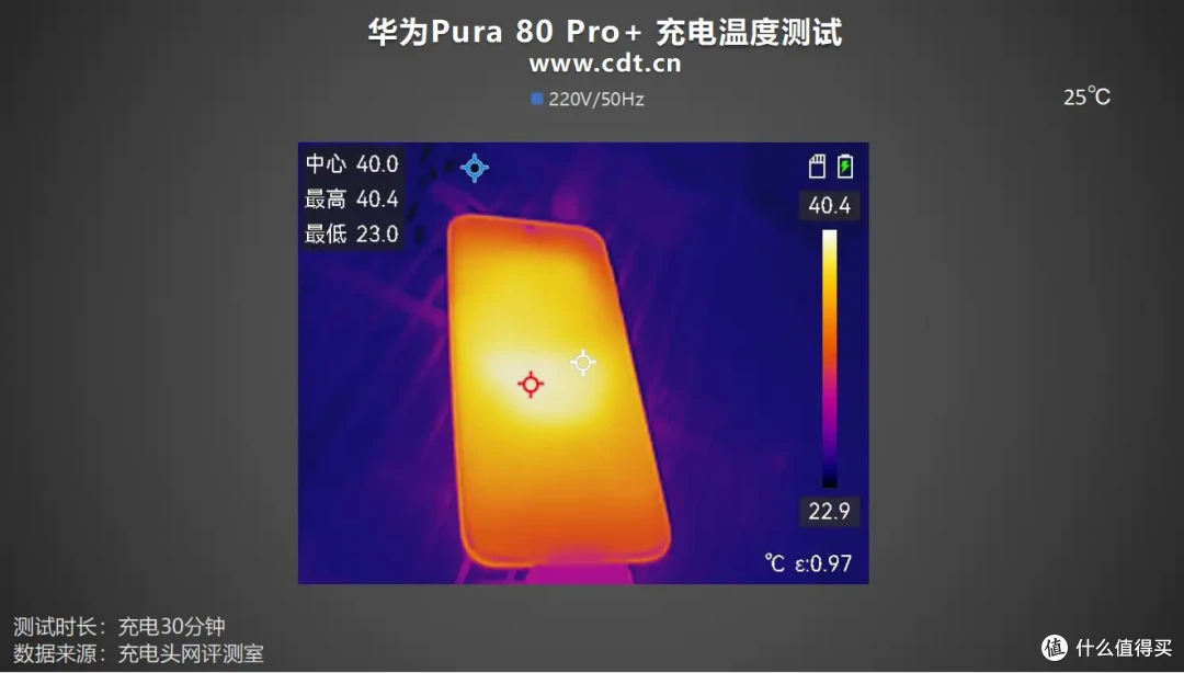 华为 Pura80 Pro + 全面评测:性能、屏幕、影像全维度旗舰表现