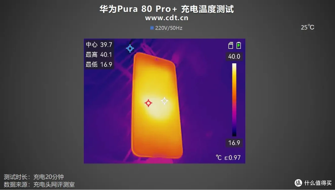 华为 Pura80 Pro + 全面评测:性能、屏幕、影像全维度旗舰表现