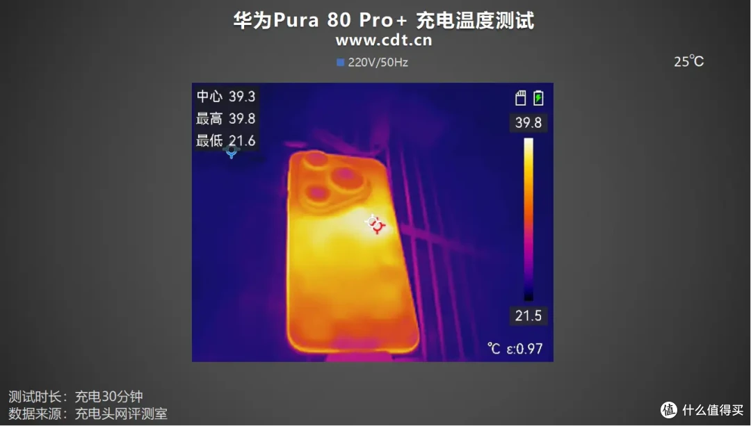 华为 Pura80 Pro + 全面评测:性能、屏幕、影像全维度旗舰表现