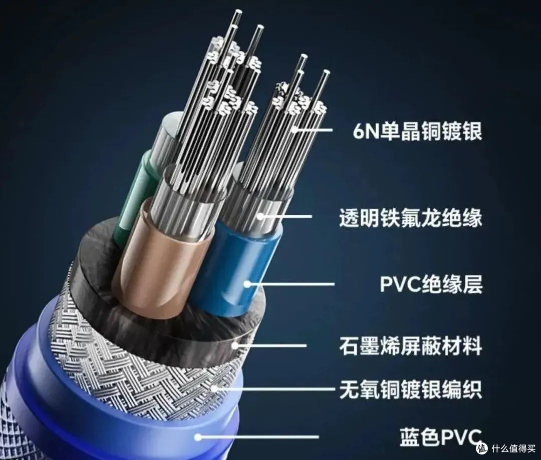 http://img.danews.cc/upload/images/phpHSKpjZ 电为声之源—开博尔HIFI滤波器+单晶铜镀银电源线+线托,稳电利器