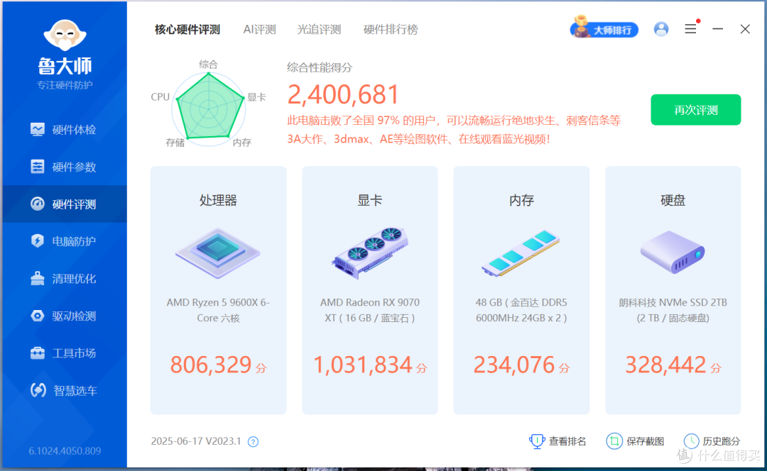 便宜大板稳控旗舰U显!蓝宝石氮动B850A主板实测