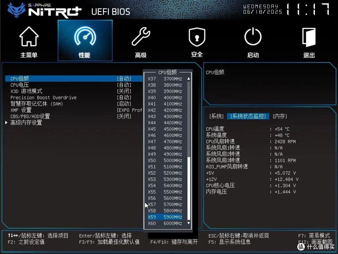 便宜大板稳控旗舰U显!蓝宝石氮动B850A主板实测
