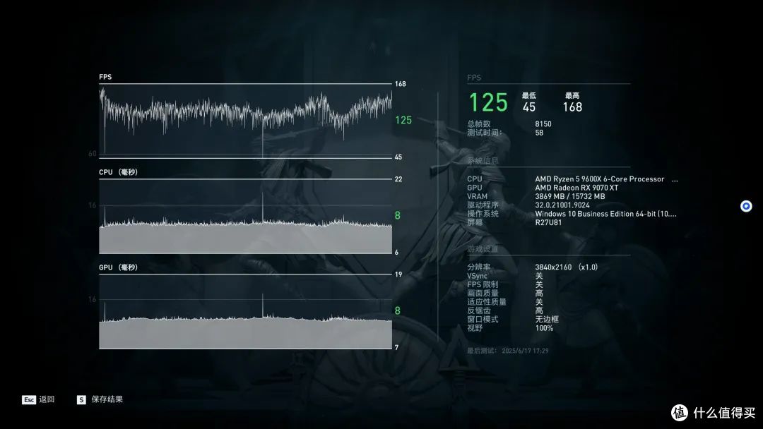 便宜大板稳控旗舰U显!蓝宝石氮动B850A主板实测