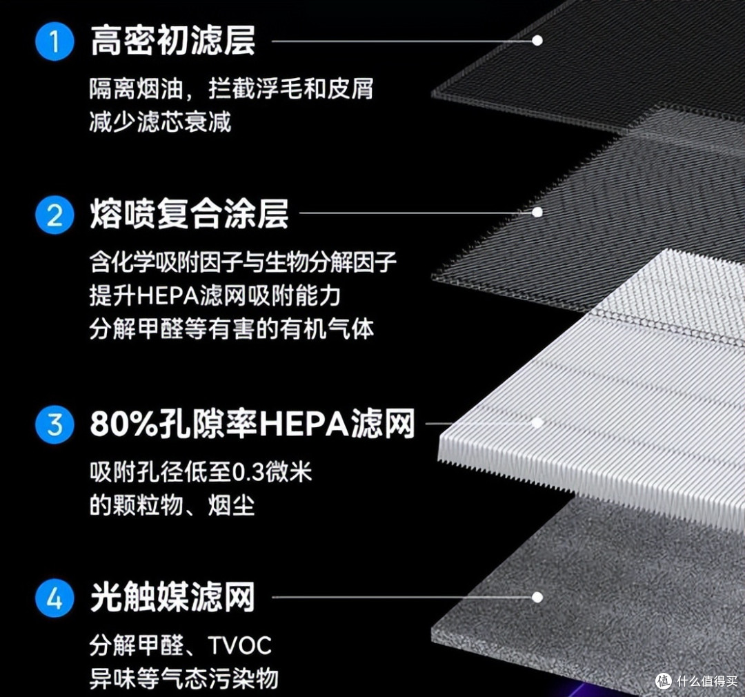 开推拿店空气总不清新?尤其是还有烟味?看看别人是怎么处理的