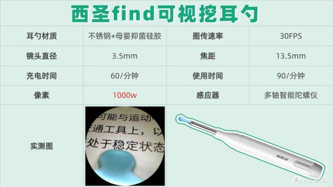 2025值得推荐可视挖耳勺有哪些？十大好口碑可视挖耳勺推荐