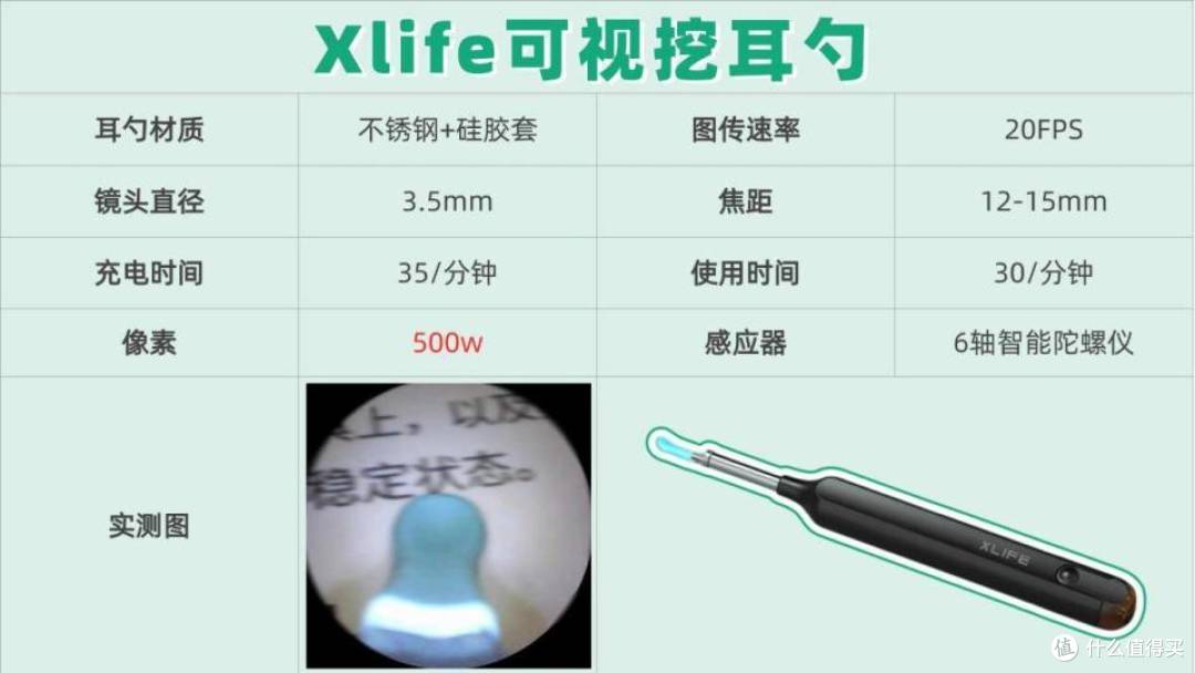 2025值得推荐可视挖耳勺有哪些？十大好口碑可视挖耳勺推荐