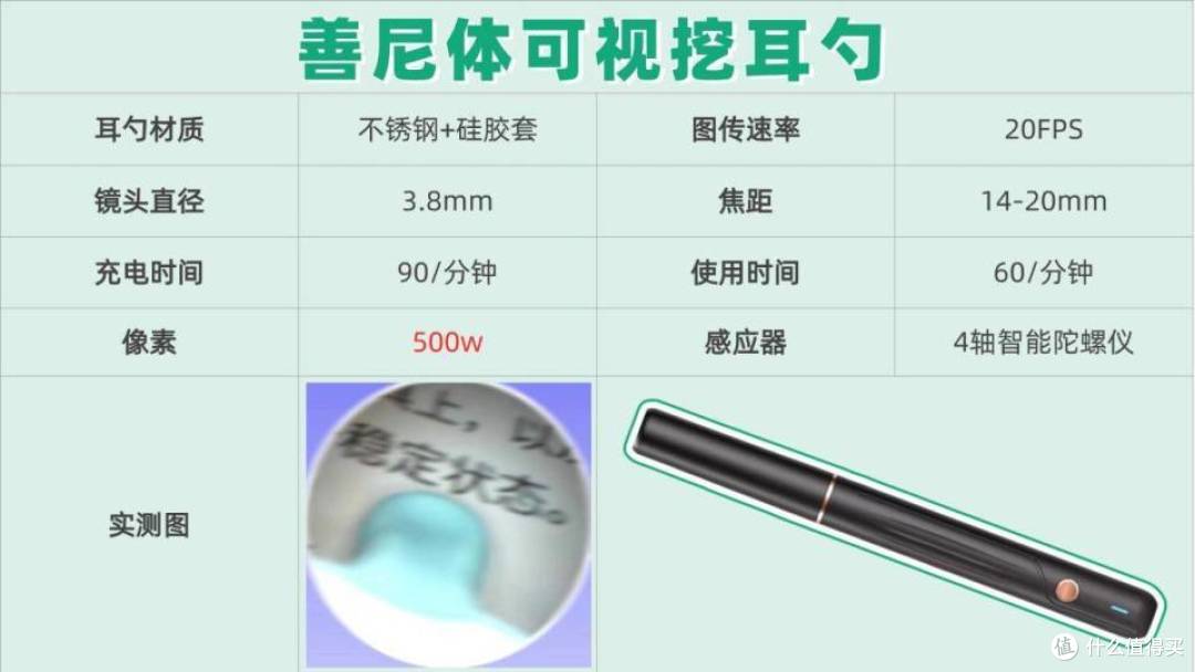 2025值得推荐可视挖耳勺有哪些？十大好口碑可视挖耳勺推荐