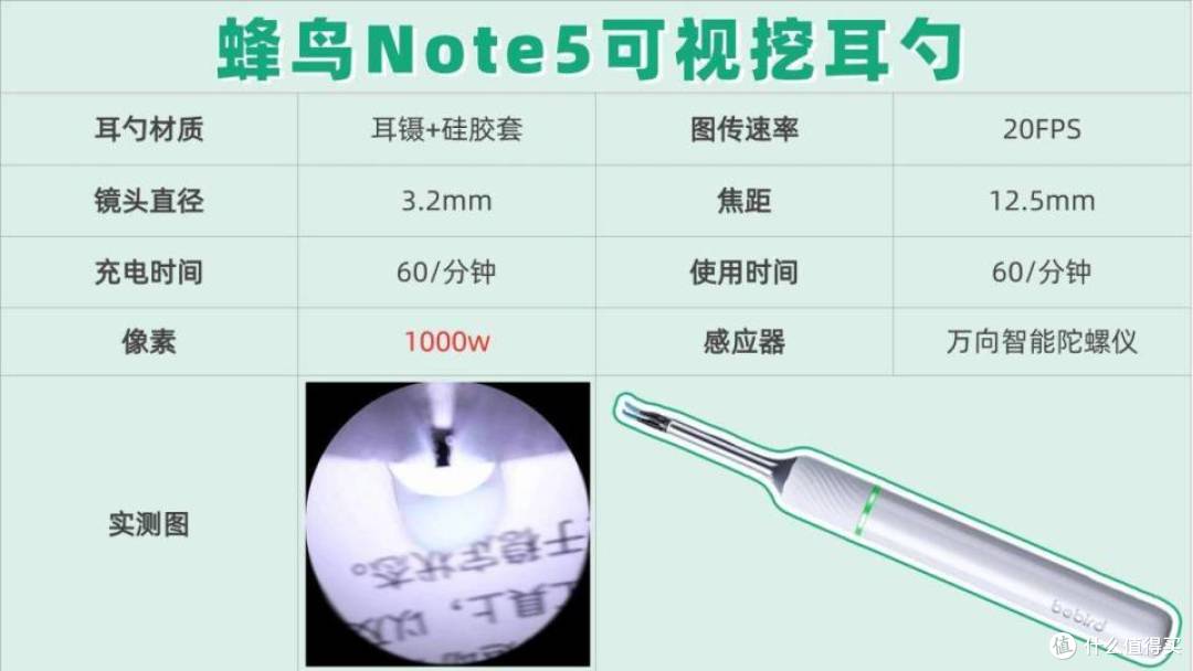 2025值得推荐可视挖耳勺有哪些？十大好口碑可视挖耳勺推荐