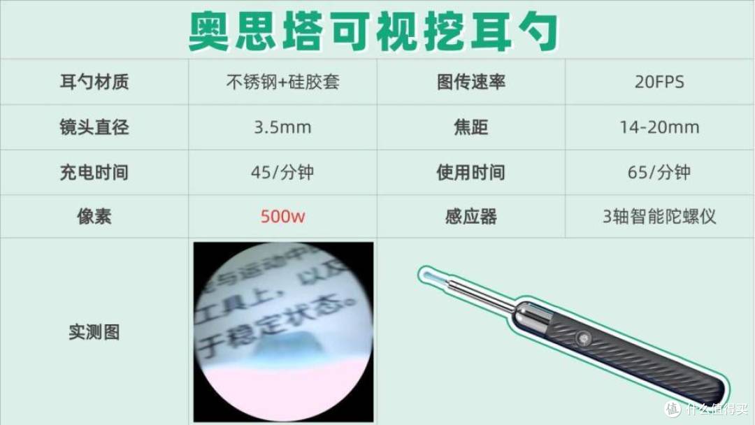 2025值得推荐可视挖耳勺有哪些？十大好口碑可视挖耳勺推荐