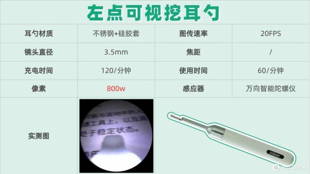 2025值得推荐可视挖耳勺有哪些？十大好口碑可视挖耳勺推荐