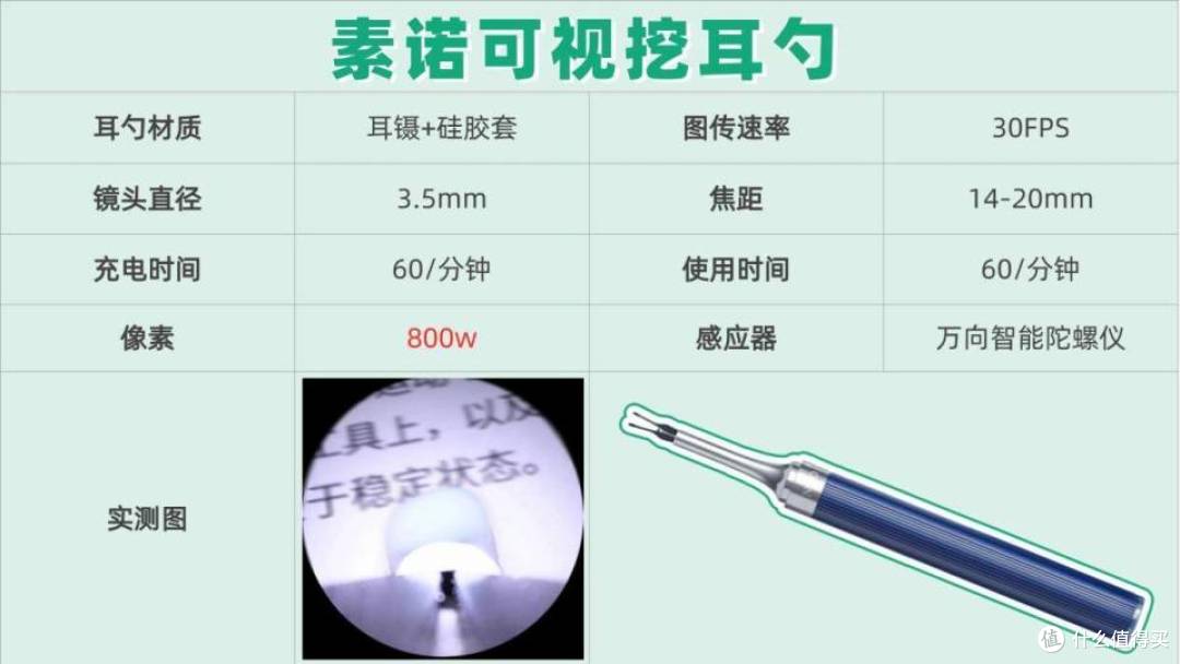 2025值得推荐可视挖耳勺有哪些？十大好口碑可视挖耳勺推荐
