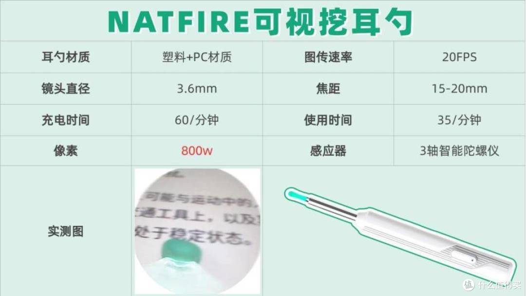 2025值得推荐可视挖耳勺有哪些？十大好口碑可视挖耳勺推荐