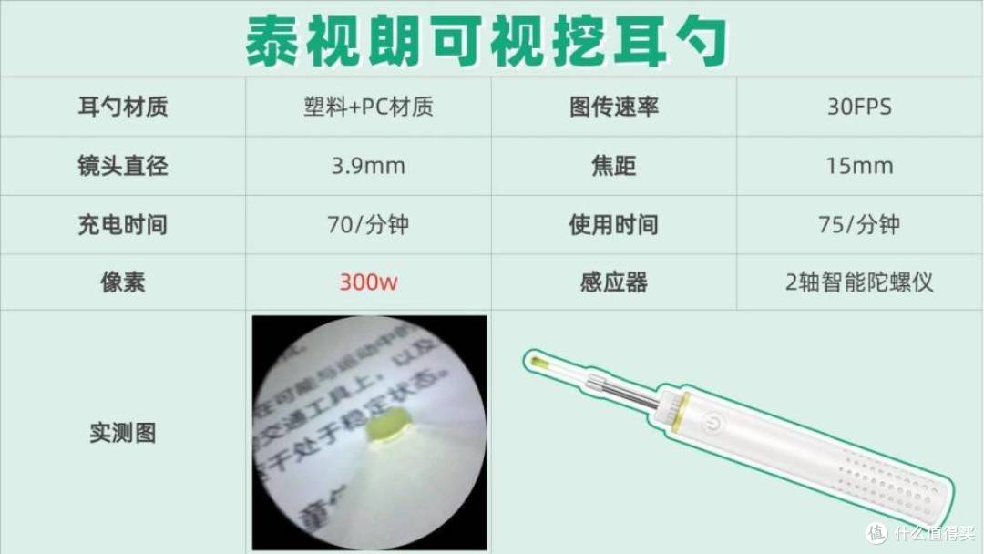 2025值得推荐可视挖耳勺有哪些？十大好口碑可视挖耳勺推荐