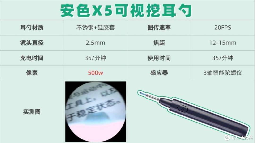 2025值得推荐可视挖耳勺有哪些？十大好口碑可视挖耳勺推荐