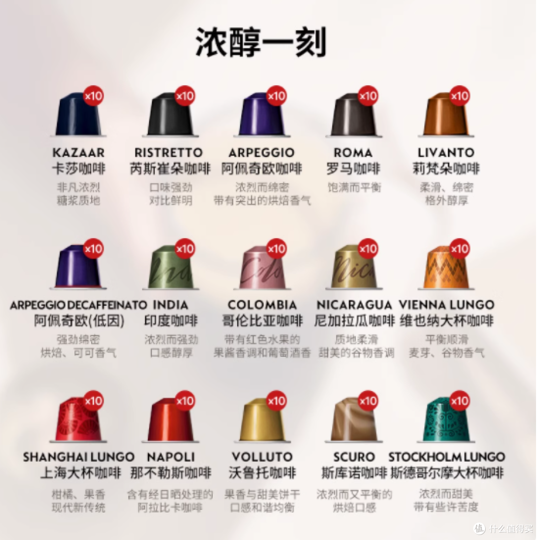 NESPRESSO 浓醇一刻 150 颗胶囊套装，开启咖啡新体验