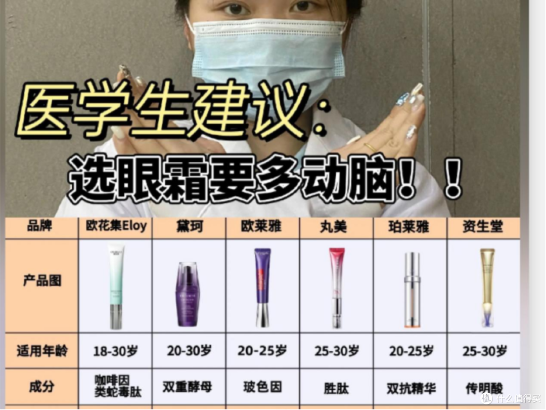 眼霜什么牌子好？好用的眼霜推荐深度汇总