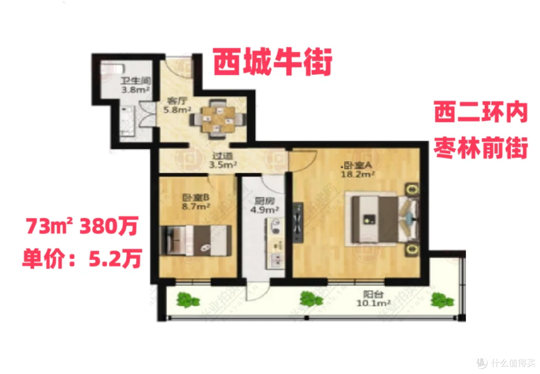 北京楼市:学区房都扛不住了!
